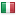 cecilioruiz.com server is located in Italy
